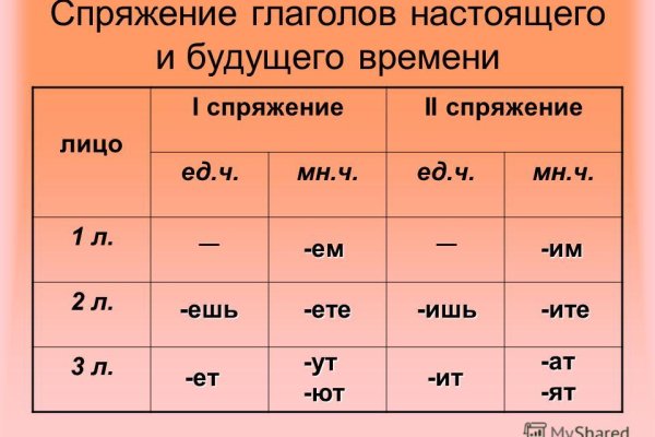 Кракен лучший маркетплейс