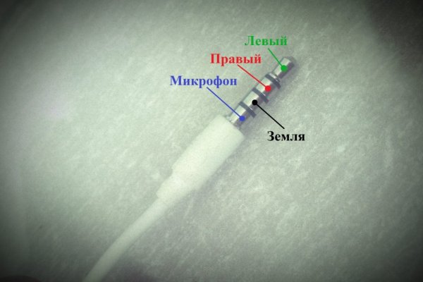 Кракен найти сайт