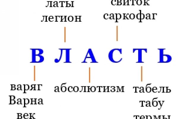 Кракен маркетплейс зеркало